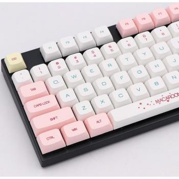 KeyPro TinteTérmico