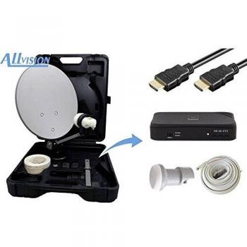AllVision Expedition‑HD‑Koffer