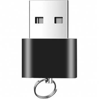 KEBIDU Mini Lector de Tarjetas USB 2.0