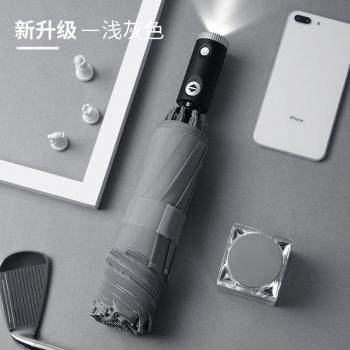 Automatic & Non-Automatic LED Umbrella