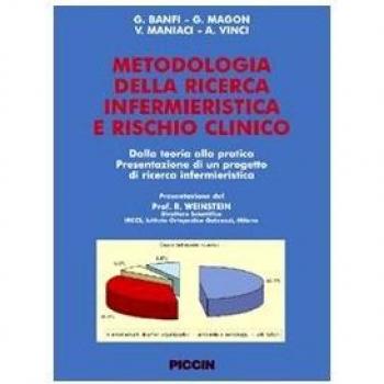 Metodologia della Ricerca Infermieristica e Rischio Clinico Dalla teoria alla pratica. Presentazione di un progetto di ricerca infermieristica