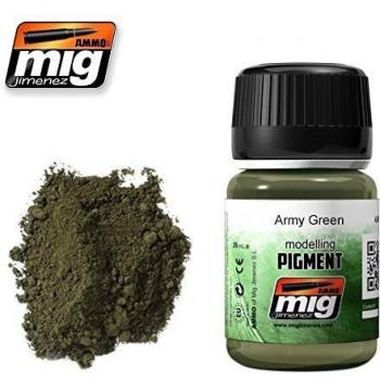 Primer à pigments rouges pour MIG-3017