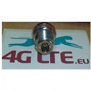 Adaptador U.FL‑TNC con Mamparo Hembra (4G LTE)