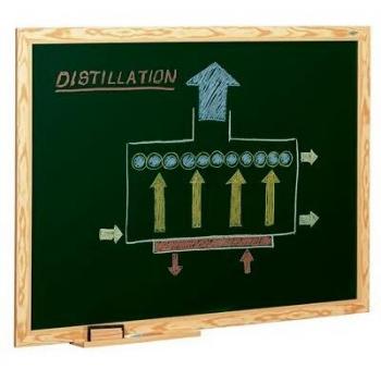 Pizarra verde 100x150cm con marco de madera Faibo