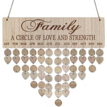 DIY Birthday Reminder Plaque for Family