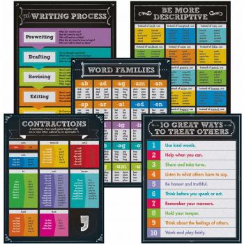 Carson-Dellosa Chalkboard Alphabet Chartlets