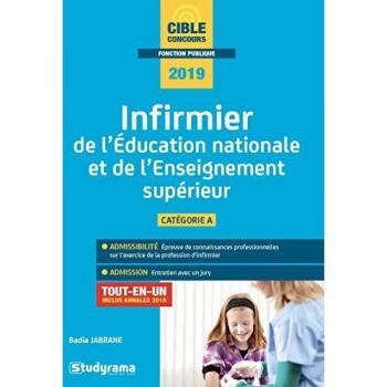 Badia Jabrane Infirmier De L'Education Nationale Et De L'Enseignement Supérieur