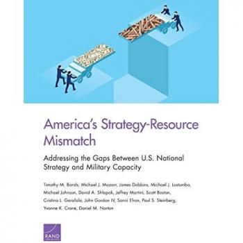 America's Strategy-Resource Mismatch: Addressing the Gaps Between U.S. National Strategy and Military Capacity