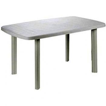 Table FARO