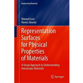 Representation Surfaces for Physical Properties of Materials: A Visual Approach to Understanding Anisotropic Materials