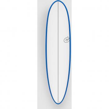 Surfer’s Edge 24/7 HD