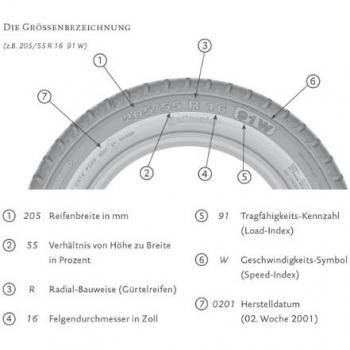 Barum Snovanis II 195/70 R15 97T RF