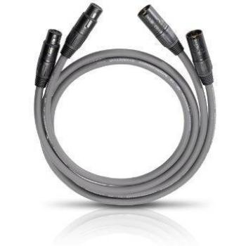 Cable de audio OEHLBACH NF 14 XLR Master Set (0,75m, XLR a XLR)
