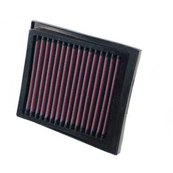 Filtre de rechange Honda Jazz Fit