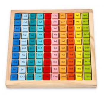 Holzmathematik: Lelin Lernspielzeug 10279 Multiplikationsboard