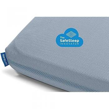 Sábana Ajustable para Cuna 70x140 Azul