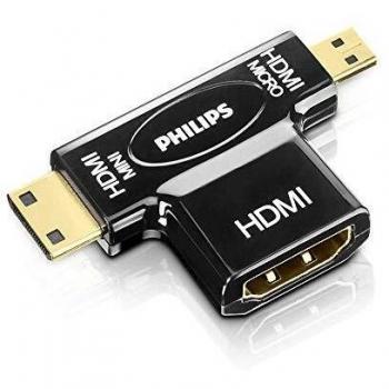 Mini‑HDMI converter