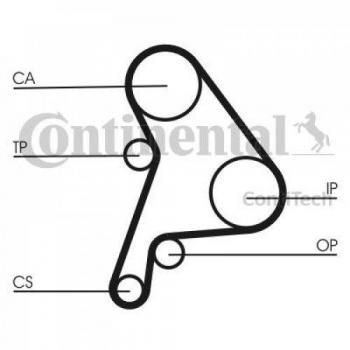 CT1012K2 Timing Belt Assembly Contitech