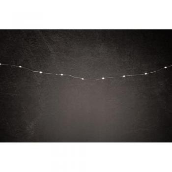 Trendline