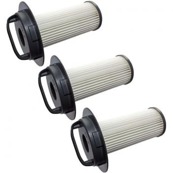 Hochleistungs-HEPA-Filter für Philips Staubsauger