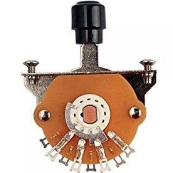 Leva Multi‑Channel HEALLILY