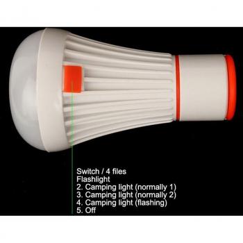 AAA 18650 4-Mode LED Torch