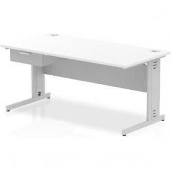 Impulse 1600 x 800mm Straight Office Desk with White Top