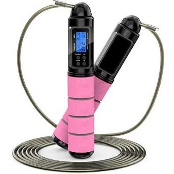 Calorie Counter Skip Kit