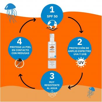 Safe Sea Kids Protection Céleste SPF 50+ (100 ml)