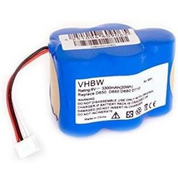 Cargador de Energía RB001 3300 mAh 6 V NiMH – Código 35601130