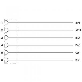 SAC‑6P‑10,0 10‑M Sensor‑Actuator Patch Lead