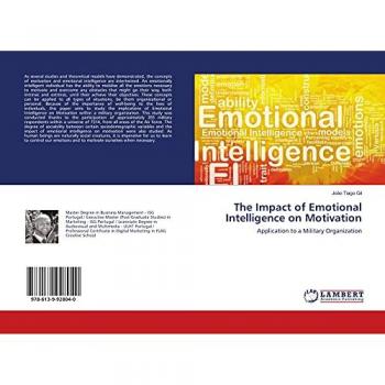 The Impact of Emotional Intelligence on Motivation: Application to a Military Organization