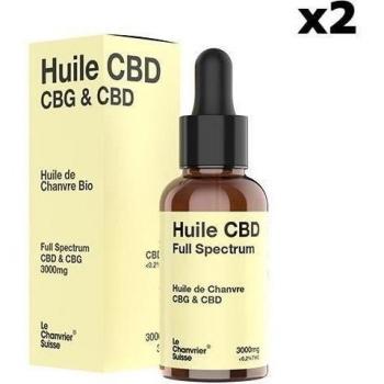 Set Natural de CBD y CBG – 60 ml Totales
