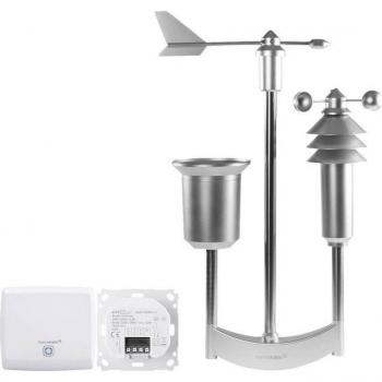 Homematic IP Wetterstation und Rollladenaktor Set