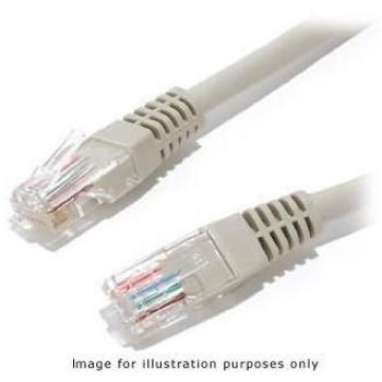 Cables Direct 0.5m Cat6 U/UTP Networking Cable Grey