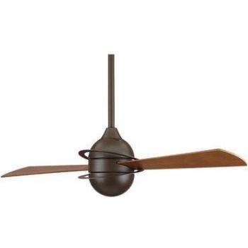 Involución de Ventilación