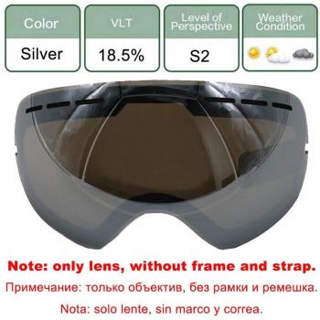 VisiónClara GOG‑201/3100
