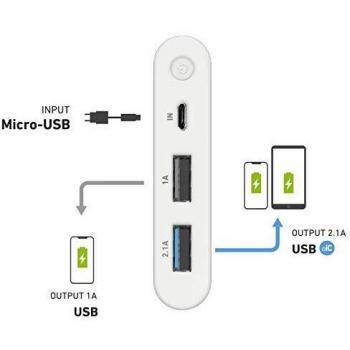 SBS Power Bank Dual Charge 5000 mAh