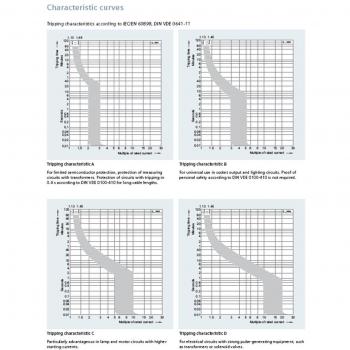 Siemens 5SY46327 Leitungsschutzschalter 32 A 400 V