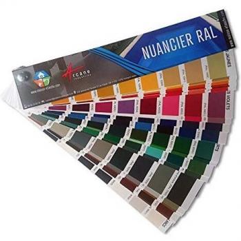 NUANCIER RAL