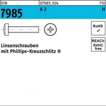 Kreuzschlitz Linsenschraube M2x2mm A2 1000 Stück