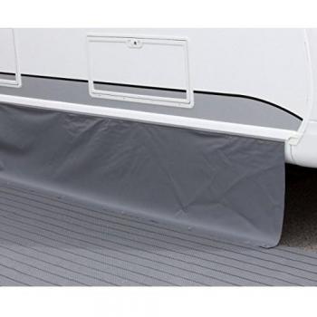Bodenschürze HINDERMANN 500 x 75 cm dunkelgrau Wohnwagen Caravan Reisemobil