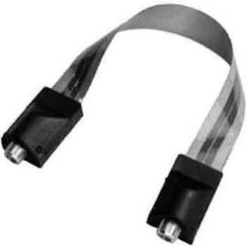 Cavo Satellitare a Finestra Televes
