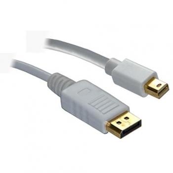Mini DP to DP 5m Cable