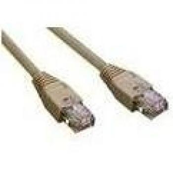 Cable Ethernet RJ45 Cat6 2.0 m Gris