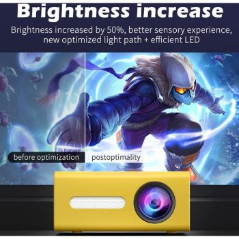 T300 HDMI USB Mini Projector