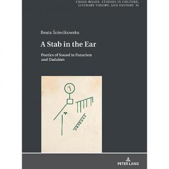 Poetics of Sound in Futurism and Dadaism