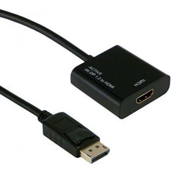 MCL CG-291CAZ Adaptador de Cable DisplayPort HDMI Negro