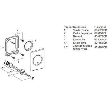 Plaque de Commande Urinoir Nova Grohe 38804Sh0
