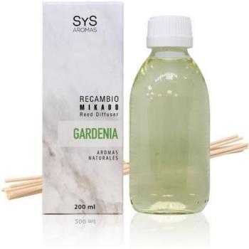 Remboursement Jardinier 200 ml